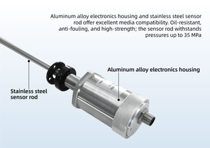 เครื่องจักรเคลื่อนที่ เครื่องฉีดพลาสติก เซ็นเซอร์วัดระยะเคลื่อนที่ของกระบอกไฮดรอลิก ตัวแปลงสัญญาณตำแหน่งเชิงเส้น - Product Image 4
