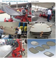 Machine à flange pour réservoirs SHUIPO, disques bombés et têtes de cuve sphériques en acier inoxydable