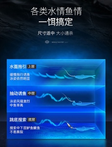 20 unids/bolsa doble cola tenedor cola 6cm 1,5g tijera <span class=keywords><strong>de</strong></span> dos colores <span class=keywords><strong>cebo</strong></span> suave señuelo biónico 20 piezas <span class=keywords><strong>de</strong></span> paquete señuelo <span class=keywords><strong>de</strong></span> pesca <span class=keywords><strong>cebo</strong></span> suave - Product Image 4