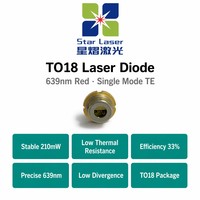 Diode laser rouge originale Ushio HL63023DG 639nm 200mW TO-18 pour module d'éclairage laser extérieur