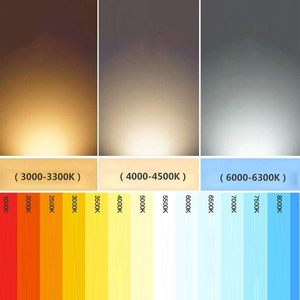 Tùy Chỉnh 18W 48W 60W 80W Dimmable điều khiển thông minh IP44 đánh giá 2700K ấm trắng mỏng dẫn Bảng điều khiển ánh sáng - Product Image 4