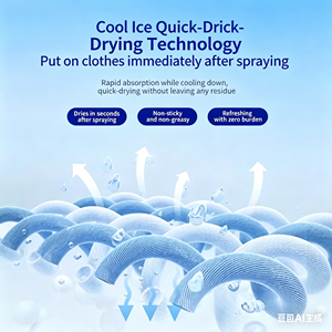 HAKUGEN EARTH 100 มล. น้ำหอมปรับอากาศสำหรับผ้า ให้ความสดชื่นยาวนาน ด้วยส่วนผสมที่มีประสิทธิภาพ 15-30% พิมพ์ลายซิลค์สกรีน ผลิตในประเทศญี่ปุ่น - Product Image 4