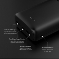 Chargeur Portable personnalisé en usine, batterie externe polymère Mobile, haute qualité, batterie externe 20000mAh, double USB