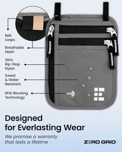Free Sample Wholesale RFID Blocking Stash Wallet Travel Neck Pouch <b>Passport</b> <b>Holder</b> for Women & Men - Product Image 2