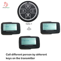 Système de bouton d'appel ultra-mince GP2012CB à 4 touches avec fréquence 433 MHz et alerte de batterie faible