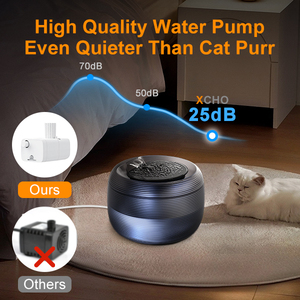 Fontaine à <span class=keywords><strong>eau</strong></span> automatique pour <span class=keywords><strong>chat</strong></span> sans BPA, 2,5 L, super silencieuse, <span class=keywords><strong>distributeur</strong></span> d'<span class=keywords><strong>eau</strong></span> pour chien avec filtres de remplacement pour fontaine à <span class=keywords><strong>eau</strong></span> pour animaux de compagnie - Product Image 5