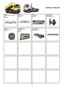 Serbatoio dell'acqua di espansione 7484530120 7482962127 per il camion di <span class=keywords><strong>Renault</strong></span> Midlum per i pezzi di ricambio del corpo del camion di <span class=keywords><strong>Renault</strong></span> - Product Image 5