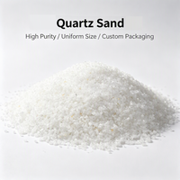 Sable de quartz de silice de haute pureté en gros pour le traitement de l'eau, la fonderie et le sablage
