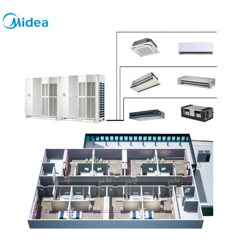 Midea basse consommation ac télécommande unités complètes universel cvc split type climatiseur onduleur climatiseur vrf