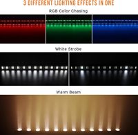 Barre de lavage de scène PKnight 96 LED RGB 12 LED Blanc Stroboscope en alliage d'aluminium Refroidissement rapide IP65 DMX Activé par le son Concert Garantie 1 an