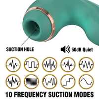CE FCC RoHS UKCA REACH Zertifiziert 10 Jahre Serviceerfahrung Amazon FBA Prep 10-Frequenz Dual-Stimulation Saugnapf G-Punkt Vibrator