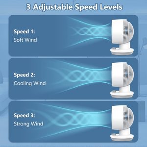 Konwin FS-203 Nhỏ Không Khí Tuần Thông Fan 3 Tốc độ Mạnh Mẽ Luồng Không Khí Dao động Fan Giảm Thuế Lệnh Khẩn Cấp - Product Image 4