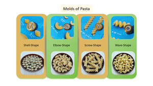 Zhuoheng haute qualité Fusilli vermicelle <span class=keywords><strong>Couscous</strong></span> macaroni extrudeuse machine à pâtes pour usine de pâtes - Product Image 4