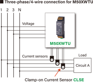 MG P18 M5/M50/M50E ซีรีส์ โมโนเตอร์วัดพลังงานแบบ Low-profile รุ่น P18 สำหรับการตรวจสอบพลังงานอย่างต่อเนื่อง - Product Image 6