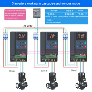 Ce Gecertificeerde Pomp Vfd 3 Fase <span class=keywords><strong>7</strong></span>.5kw 10pk Constante Druk Watervoorziening Omvormer - Product Image 4