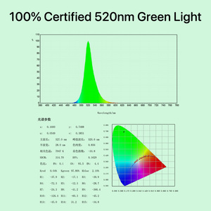 Màu xanh lá cây ánh sáng pin Powered <span class=keywords><strong>LED</strong></span> đèn bàn hiện đại Bắc Âu nghiên cứu đọc sách phòng ngủ cạnh giường ngủ bàn ánh sáng kích thước trung điều khiển cảm ứng - Product Image 5