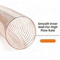 Conduit de ventilation en PU transparent, tuyau d'aspiration renforcé de fil d'acier de 2,0 mm, tube en plastique ondulé en polyuréthane