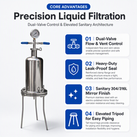 Nouveau filtre à membrane de précision cylindrique en acier inoxydable 304/316, filtre à pression positive, taille des particules 1 µm, pour usage en laboratoire