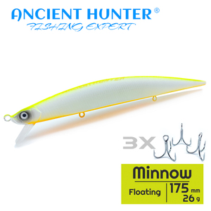ล่าโบราณ TMD-1055<span class=keywords><strong>ม</strong></span>หาสมุทร Minnow เหยื่อล่อตกปลา175Mm/26G ลอย1.5M ลูกเหล็กบวกตะกั่วยิงยาวเหยื่อเทียม - Product Image 2
