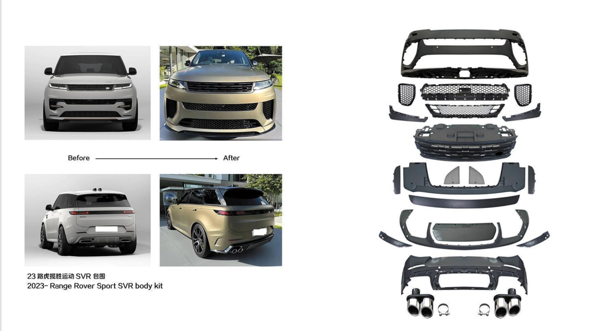 Kit carrosserie Svr 2023