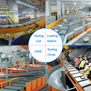 Système <span class=keywords><strong>de</strong></span> tri logistique automatique avec détection photoélectrique et support d'intégration WMS - Trieur à bande croisée PArce - Product Image 5