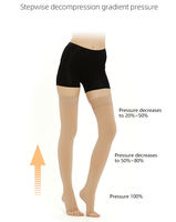 Bas de contention cuissardes à bout ouvert, classe 2, 23-32 mmHg, pour varices, confortables, couleur unie, vente en gros fabricant