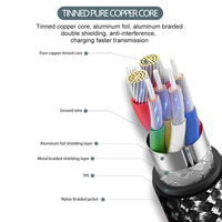 USB-C ke USB 3.0 OTG adaptor dengan 3A pengisian cepat Braid shielling TPE jaket-komputer menggunakan kabel konversi pria ke Wanita