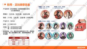 กล่องการ์ดฟัน เฮฟเว่น ออฟฟิเชียลส์ เบลซิ่ง อนิเมะ ซีรีส์เฟสต์ ออฟ จอยฟูล เบลซิ่งส์ จำนวน 20 กล่อง ขายส่ง สำหรับของเล่นในกล่อง - Product Image 3