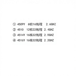 Compatible con CPU originales de versión oficial en oro/plata, procesadores 4509Y 4510 4510T 4514Y 4516Y 6530 5515+ 5520+ de 4677 pines - Product Image 2