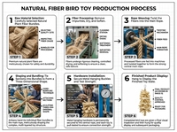 Jouet à mâcher pour oiseaux en ficelle |   Jouet de forrage biologique non toxique pour perroquets et ara |   Jouet écologique pour l'entretien des becs des oiseaux, vente en gros