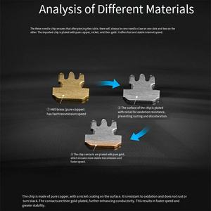 데닉시 RJ45 8P8C 일체형 비차폐 네트워크 크리스탈 헤드, 8p8c 금도금 비차폐 네트워크 광대역 커넥터 헤드 - Product Image 4
