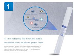 20 Zoll Jumbo pp schmelz geblasene Baumwolle 5 Mikron PP Sediment <span class=keywords><strong>filter</strong></span> patrone Vor filtration für LCD-chemische Reinwasser filtration - Product Image 4