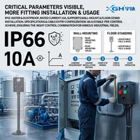 Colonne de commande antidéflagrante IP66 10A 220V 380V avec bouton marche/arrêt et voyant pilote pour usine chimique OEM