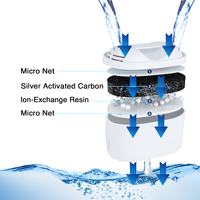 Filtre à eau de remplacement certifié NSF 53 à 4 étapes pour carafe, réduit les TDS et le chlore