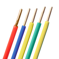 Cable Eléctrico de Cobre de Núcleo Único de 16 18 20 22 24 26 28 AWG con Aislamiento de PVC, Precio de Cable y Alambre Electrónico UL10070