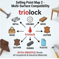 Triolock 1kg Adhésif Cyanoacrylate de Précision Instantané à Durcissement Rapide en 3s, Transparent et Anti-Jaunissement, Tubes de Super Colle pour le Travail du Bois