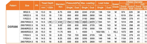 Neumáticos de camión DOUBLESTAR/HEADWAY: Compra nuevos neumáticos chinos 295/75R22.5 305/75R24.5 - Product Image 6