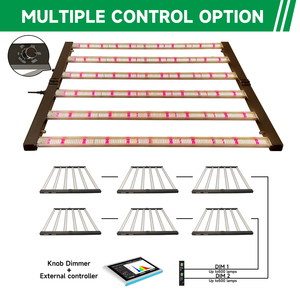 Maksdep dẫn phát triển Dải Daisy chuỗi điều khiển Tấm <span class=keywords><strong>Dimmable</strong></span> dọc nông nghiệp thương mại Samsung <span class=keywords><strong>chip</strong></span> 720W phát triển ánh sáng thực vật - Product Image 4