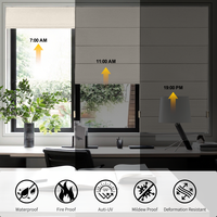 Stores romains intelligents à télécommande, contrôle de la lumière et de la confidentialité, stores romains électriques en tissu pliables, stores romains durables pour bureau