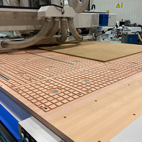 Máquina de Tallado y Fresado de Madera de Alta Calidad HSR con Carga y Descarga Automática, Máquina Router CNC con ATC