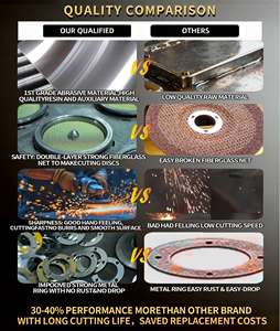 Disque de meulage angulaire à haute dureté 115*6*22.23mm, personnalisé, extra fin, GRD T27, pour débavurage et polissage du métal EN12413 - Product Image 5