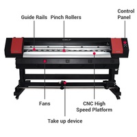 Impresora de Sublimación Zoomjet de 1.6m/1.8m 6ft para Impresión de Camisetas, Máquina de Impresión de Gran Formato y Papel de Sublimación