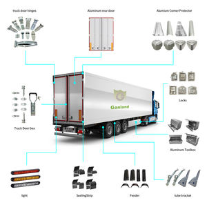 Partenariat avec les entreprises du Fortune 500 : Pièces automobiles personnalisées, pièces de véhicules utilitaires, pièces de carrosserie de camions - Product Image 2