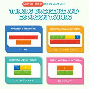 Material Didáctico <span class=keywords><strong>de</strong></span> Matemáticas para <span class=keywords><strong>Primaria</strong></span>, Libro <span class=keywords><strong>de</strong></span> Rompecabezas Magnéticos para Sumar y Restar Fracciones - Product Image 3