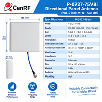 Antenne directionnelle panneau extérieure en aluminium pour routeur 698-2700 MHz 5/8 dBi