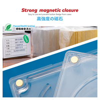 Chargeur magnétique d'affichage de stockage d'insigne convient à 68mm-peut la protection UV de cas d'insigne