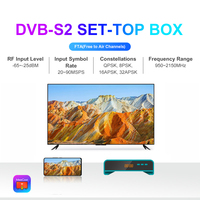 Receptor de TV Digital Satelital DVB-S2 FTA con Decodificador HEVC/H.265 HD para TV Gratuita, Diseño Mini de Plástico - MeeCast