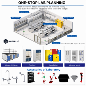 Table de travail de laboratoire ISO PP en gros avec évier et support pour réactifs, résistante aux acides et aux alcalis, pour laboratoires de <span class=keywords><strong>chimie</strong></span> et de biologie scolaires - Product Image 5