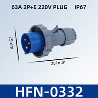 Connecteurs de Prises Industrielles Étanches HFE IP44 IP67 3P 4P 5P 16A 32A 64A 125A 3 4 5 Pôles 110V 220V 380V 16 32 64 125 Ampères