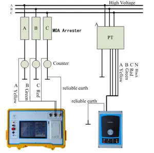 ZT-BL330 MOA Arrester Charged Tester High Quality Lightning Arrester Electrified Tester Testing Machine Electronic Hengtai OEM